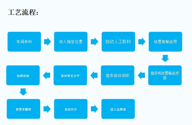 微信截圖_20250626102150.jpg